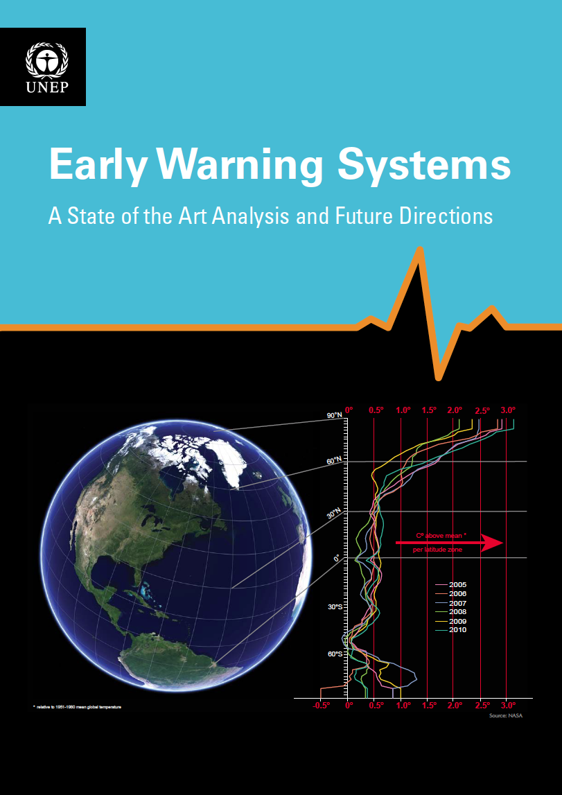 EWS Cover